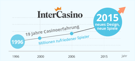 im online casino als partner geld verdienen im online casino als partner geld verdienen