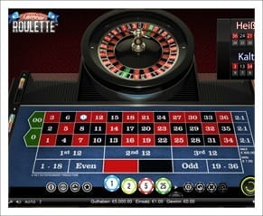 Das Premium Roulette ist die herausragendste Spielvariante bei NetEnt